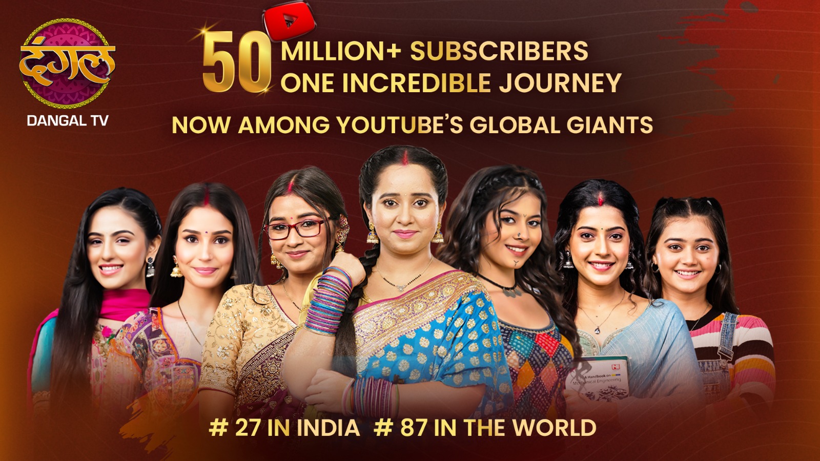 Dangal TV Hits 50 Million YouTube Subscribers — A Global Ranked #87 Among the Top 100 YouTube Channels Worldwide